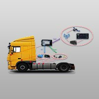 车载式柴油车OBD远程在线监控系统