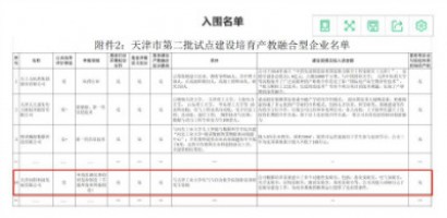 聚焦 | 同阳科技入选天津市第二批产教融合型企业名单